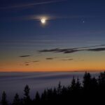 Jupiter a Saturn na „návštěvě“ u Měsíce