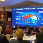 Exportní fórum v Mladých Bukách